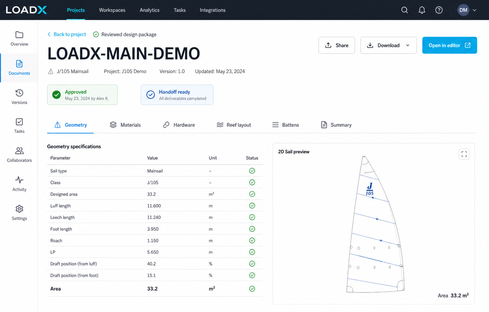 Reviewed design package